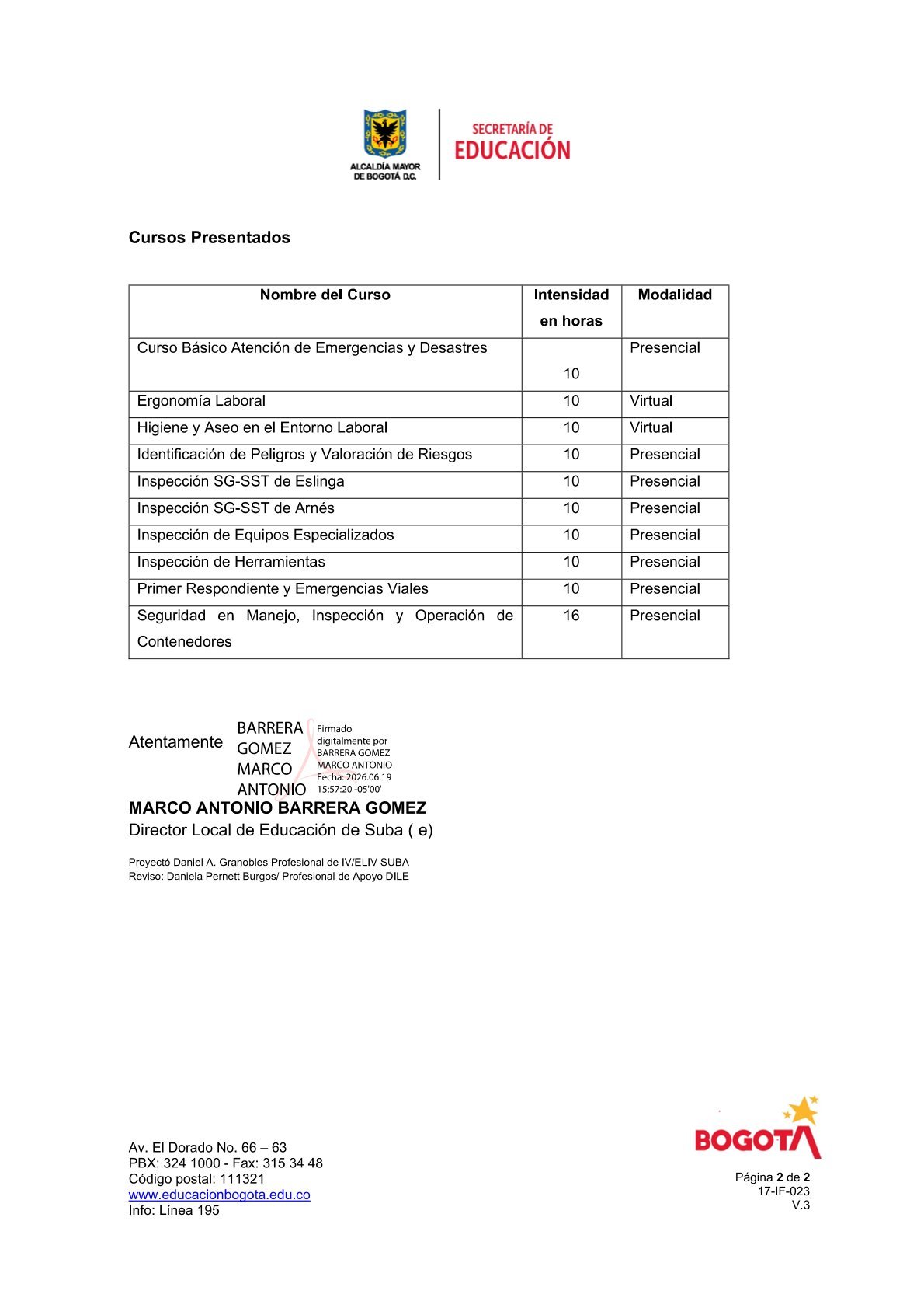 Certificación 18